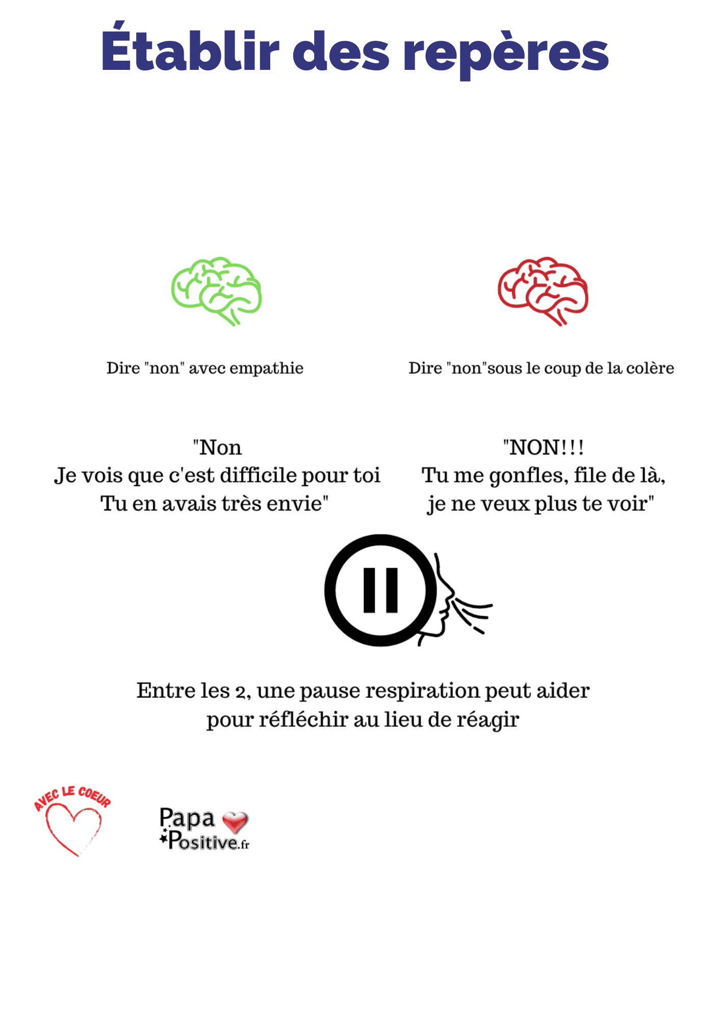 10 outils pour accompagner les enfants avec bienveillance