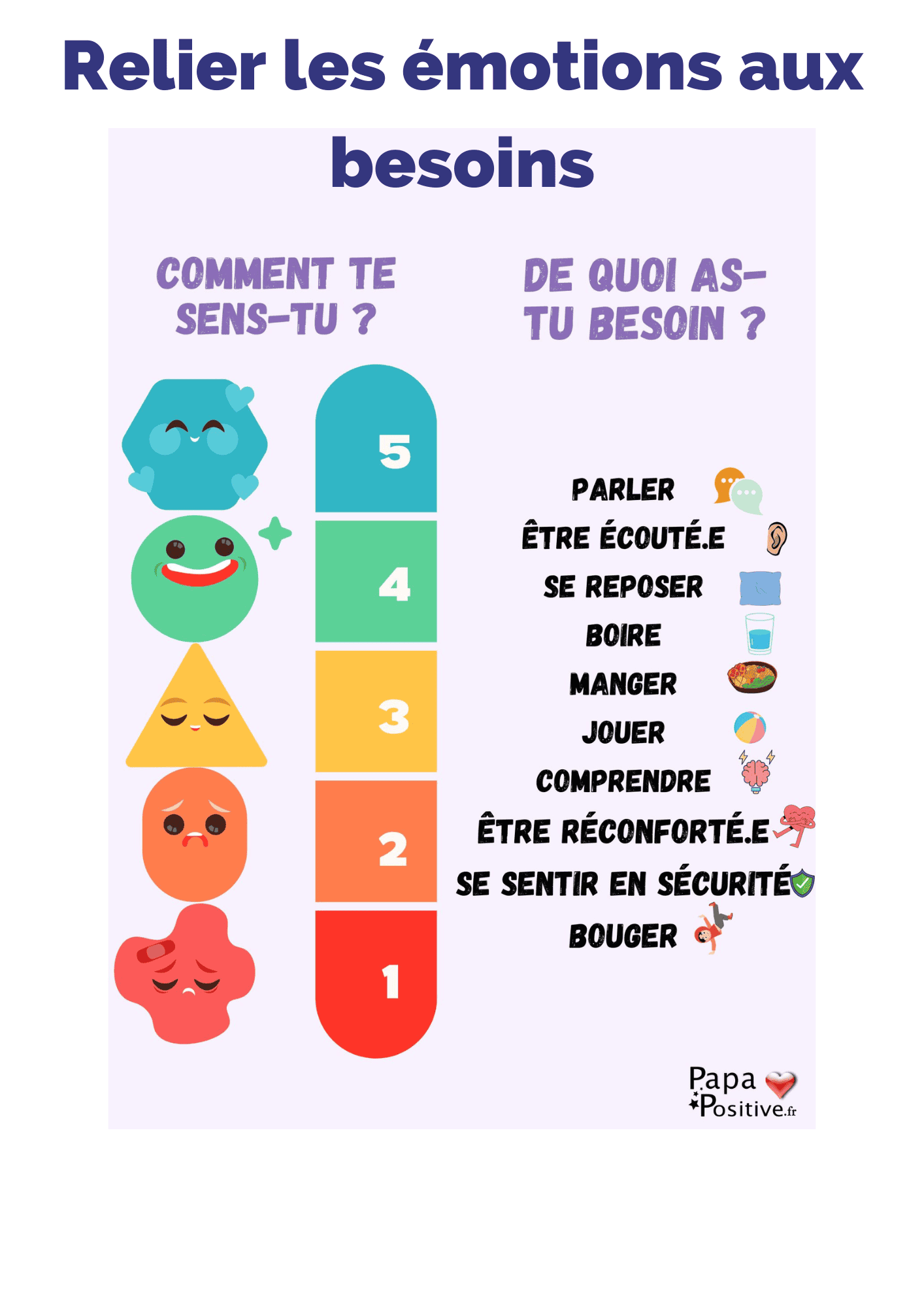 10 outils pour accompagner les enfants avec bienveillance