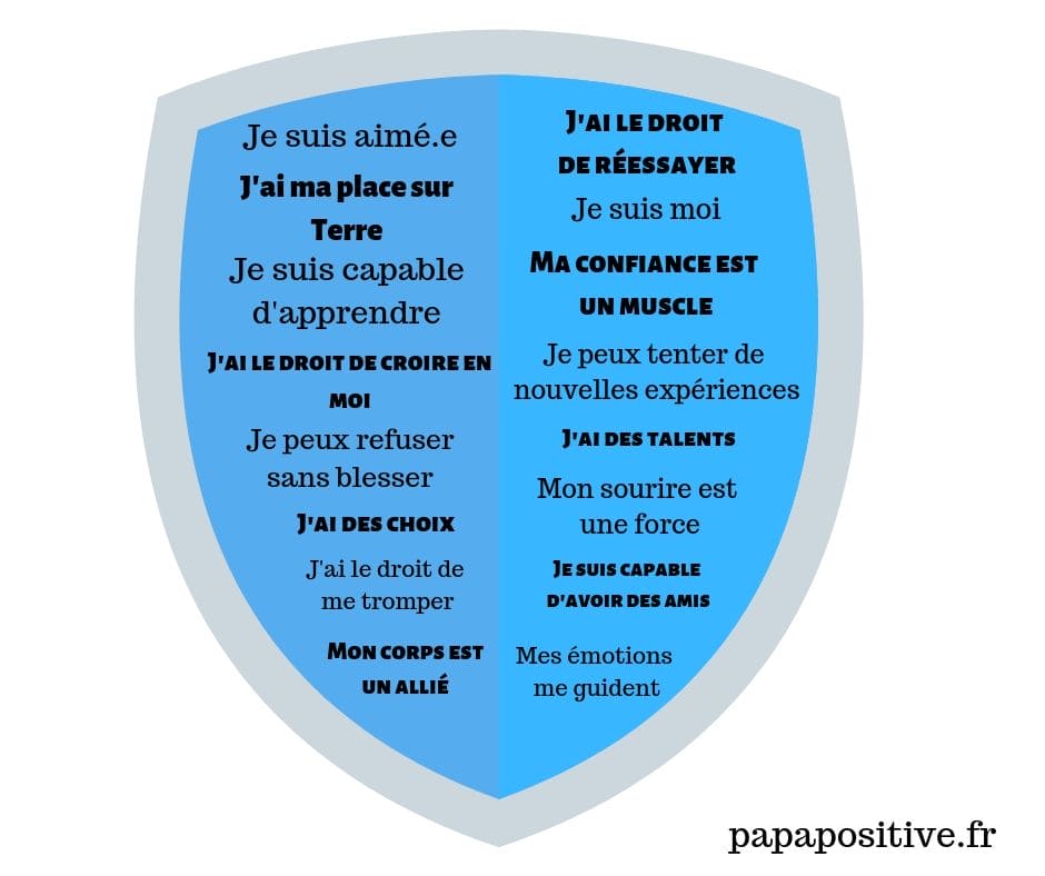 Le bouclier de la confiance en soi