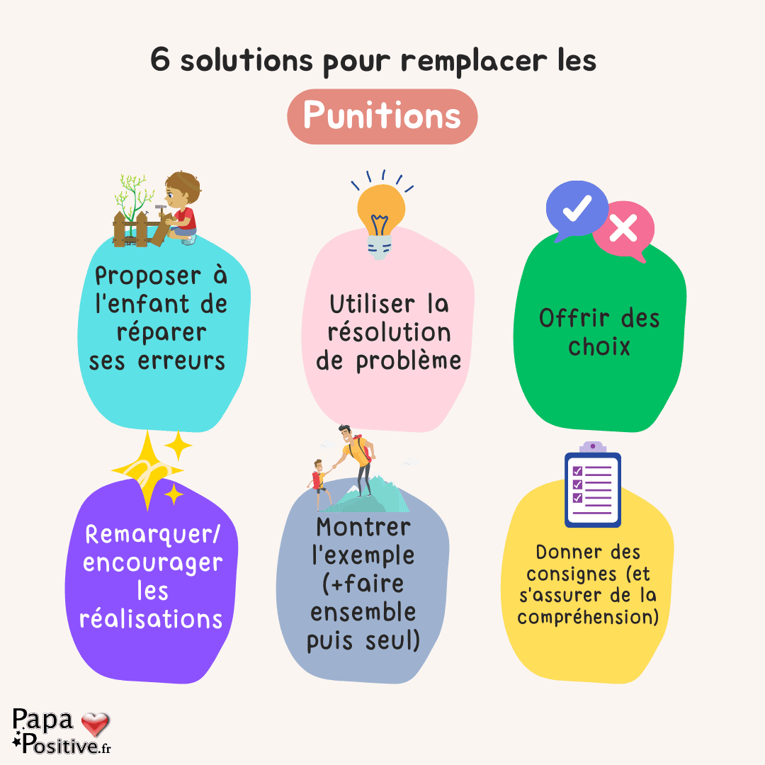 6 solutions pour remplacer les punitions
