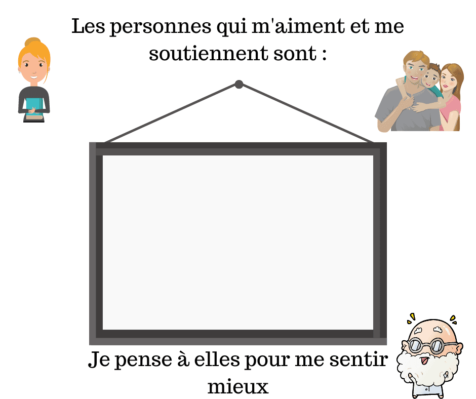 30 affiches pour faciliter la réussite scolaire et diminuer la peur de l'échec