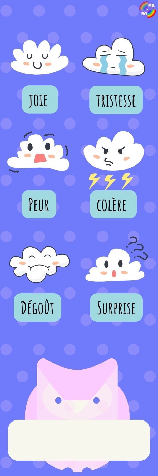 3 Marque-pages des émotions