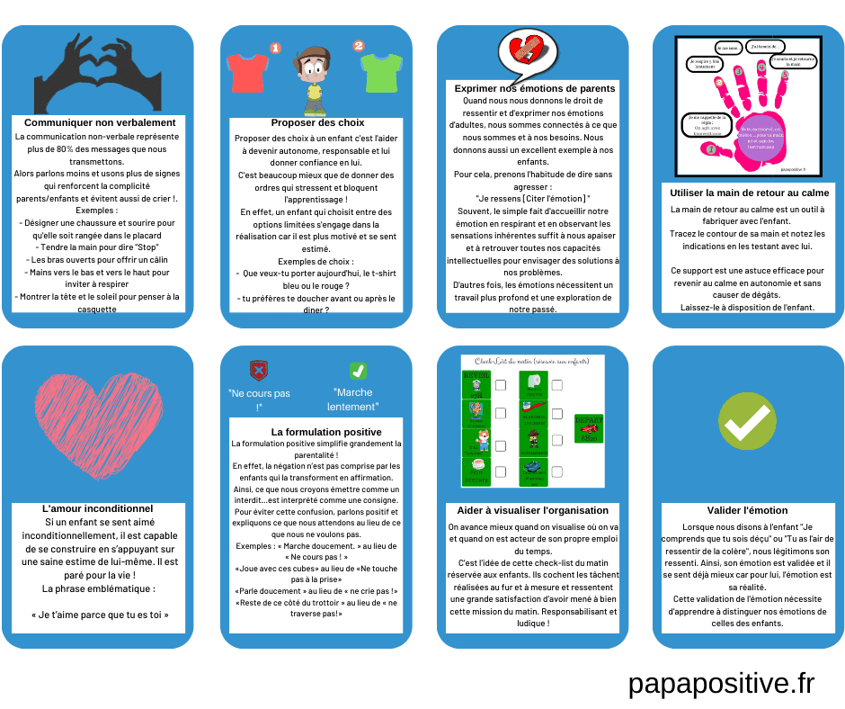 40 cartes de parentalité bienveillante