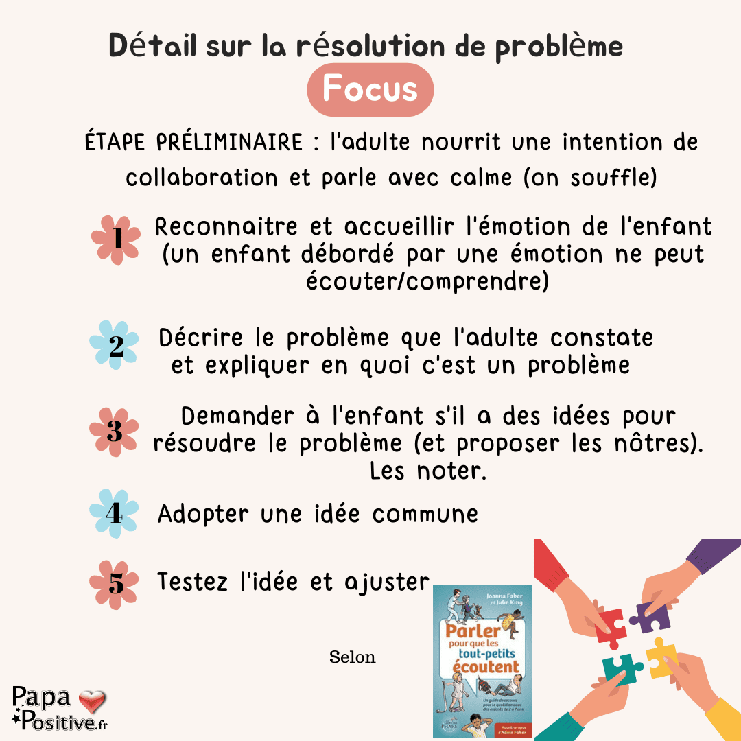 6 solutions pour remplacer les punitions