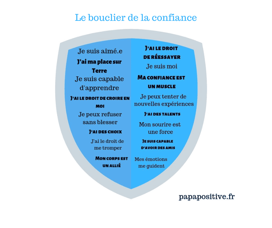 10 super héros pour aider les enfants à s'épanouir