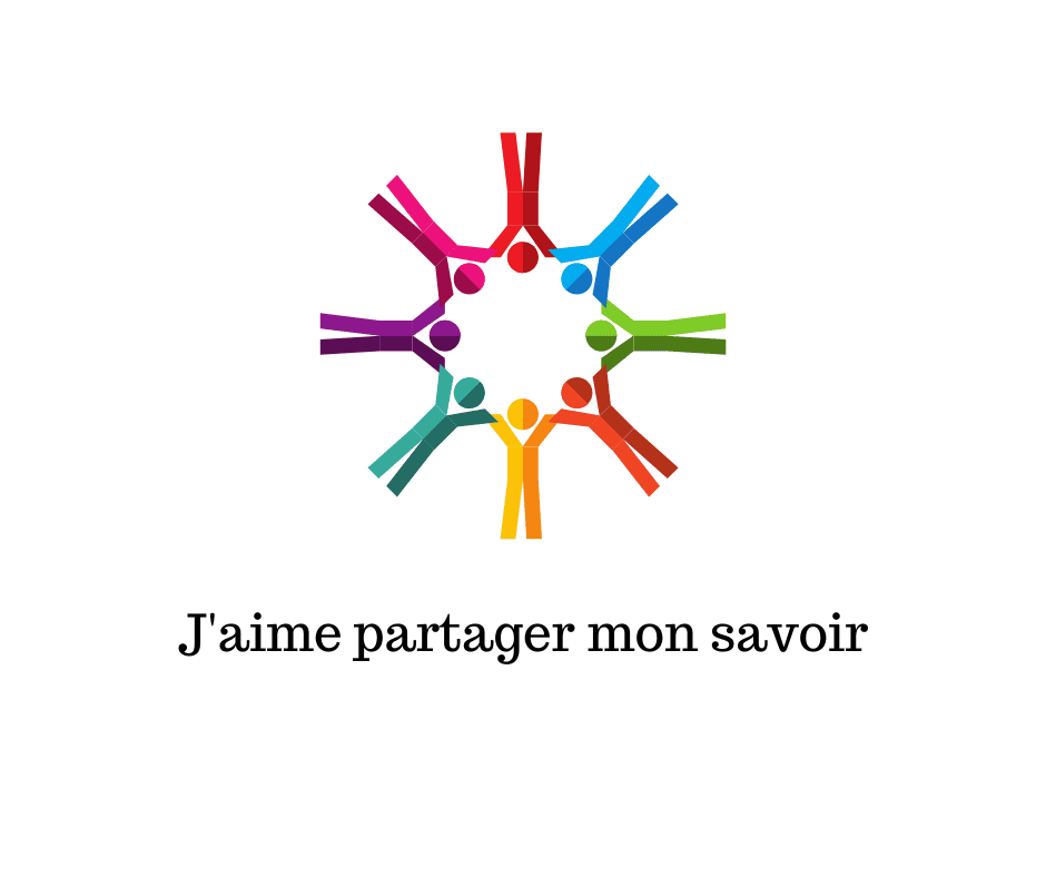 30 affiches pour faciliter la réussite scolaire et diminuer la peur de l'échec