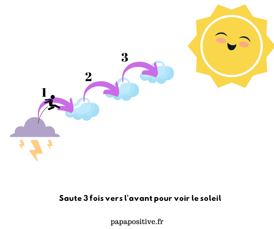 Le petit livre pour calmer ma colère