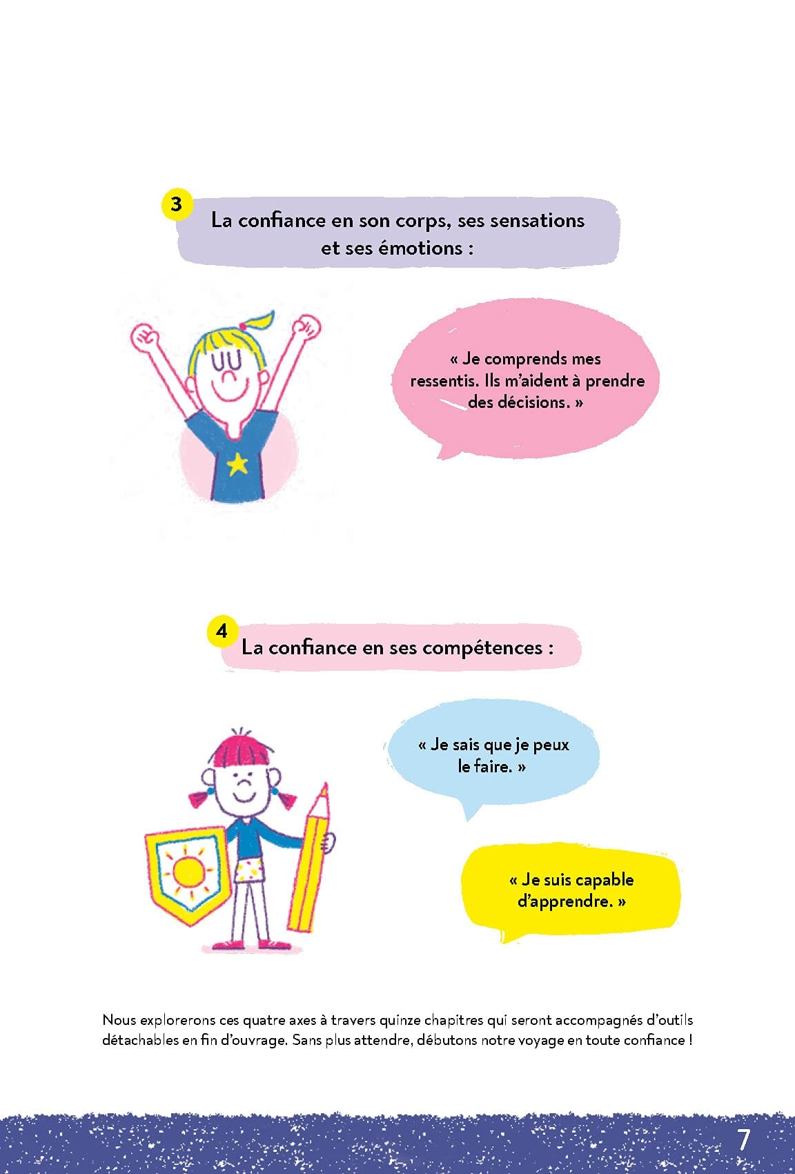 Développer la confiance en soi