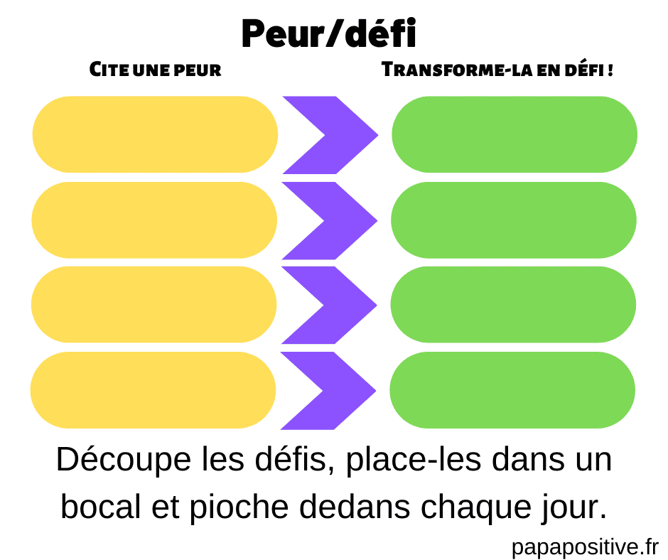 Le petit cahier de la confiance en soi