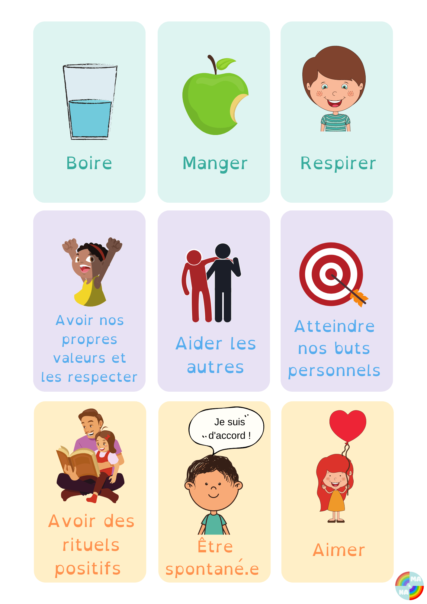 54 cartes pour exprimer les besoins