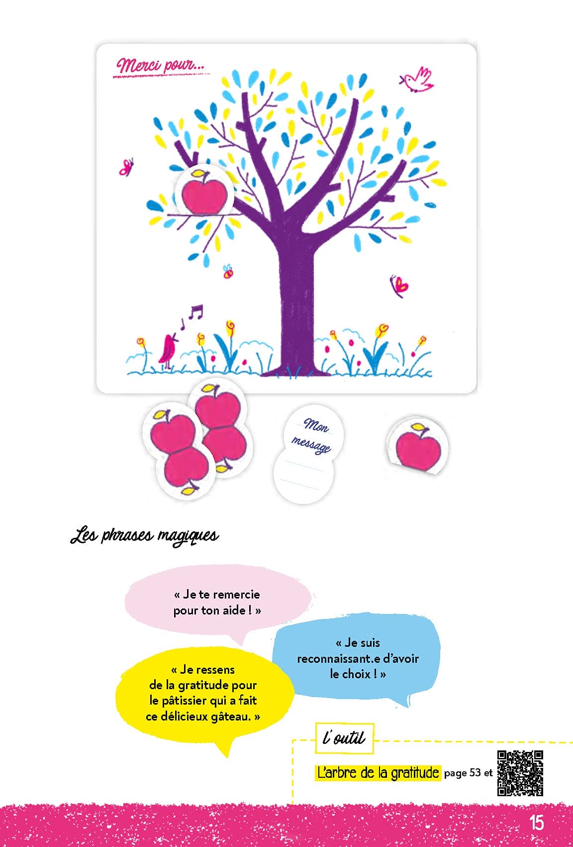 Cultiver la joie