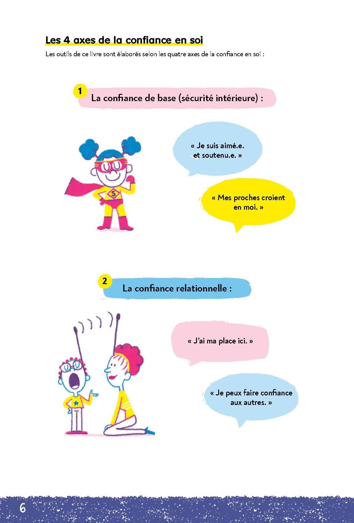 Développer la confiance en soi