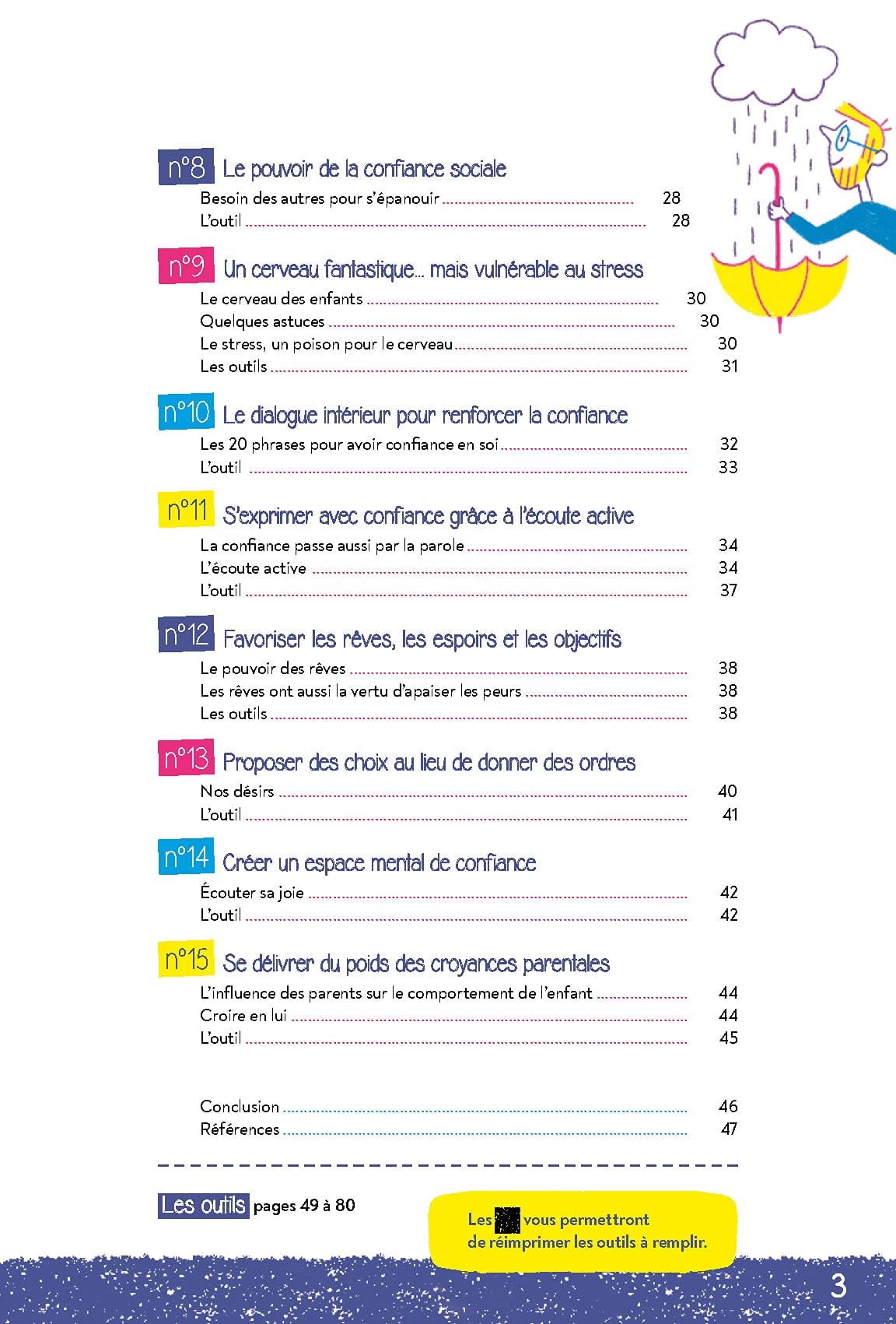 Développer la confiance en soi
