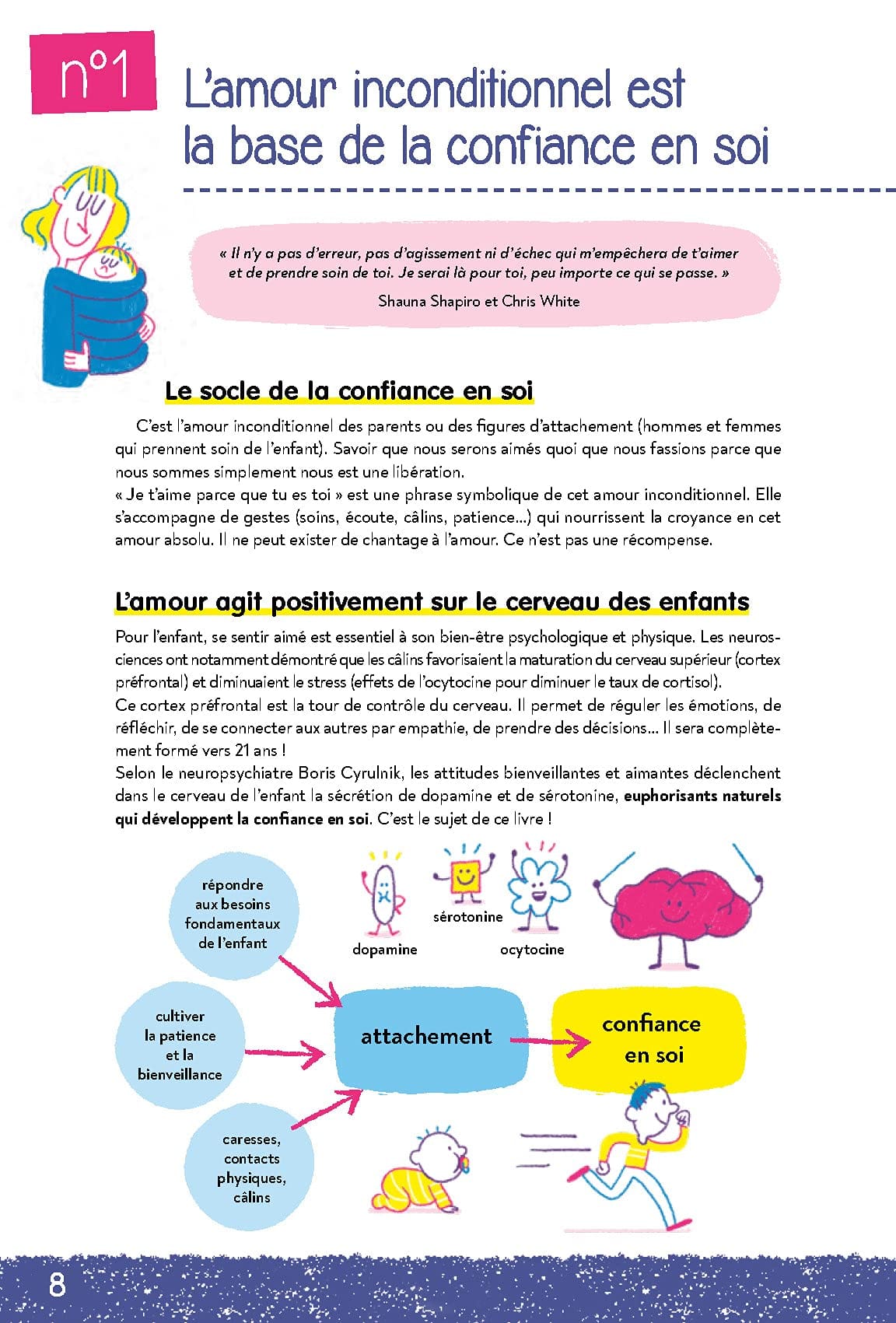 Développer la confiance en soi