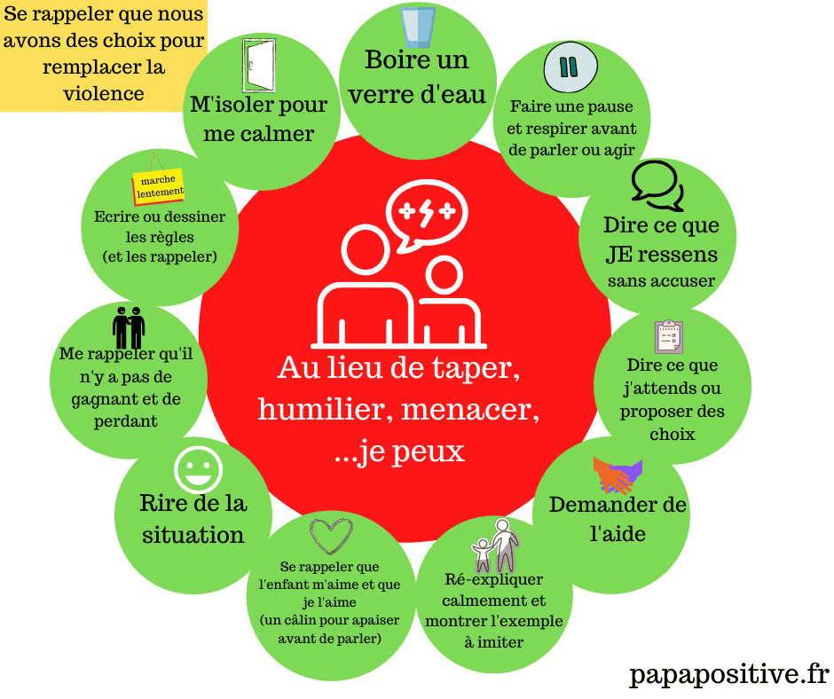 11 stratégies pour garder son calme