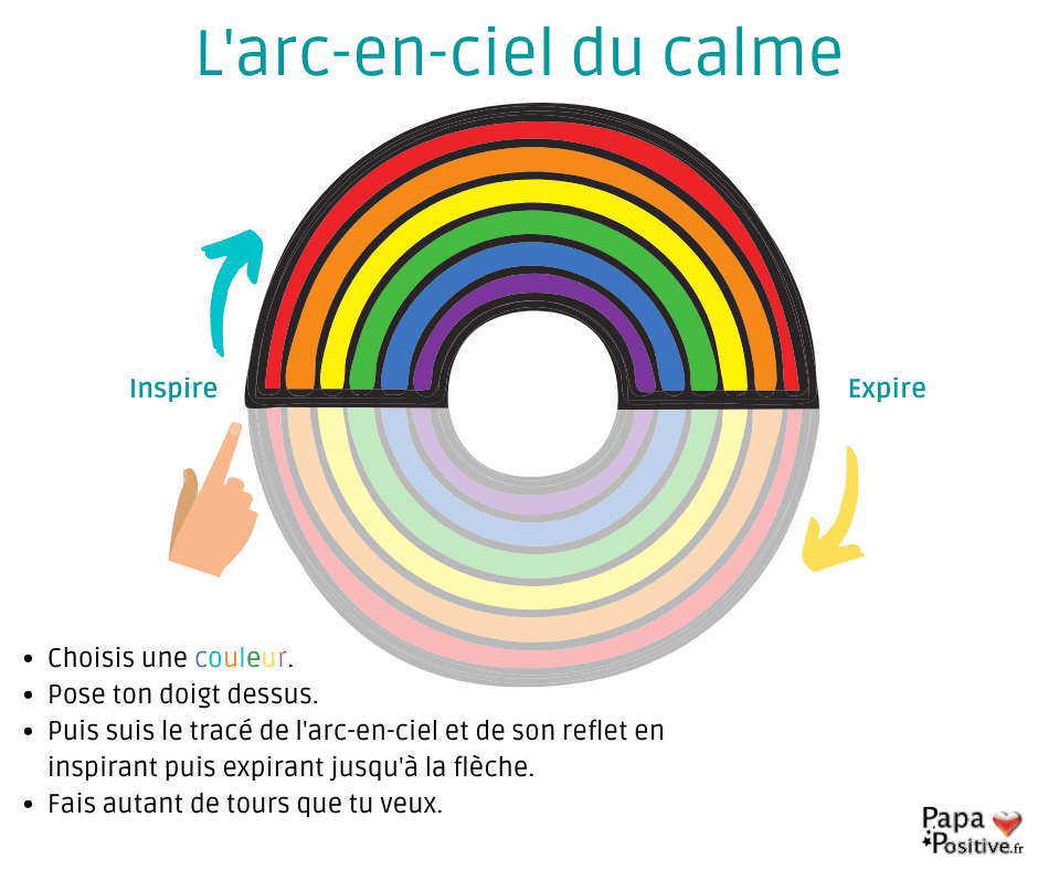L'arc-en-ciel du calme