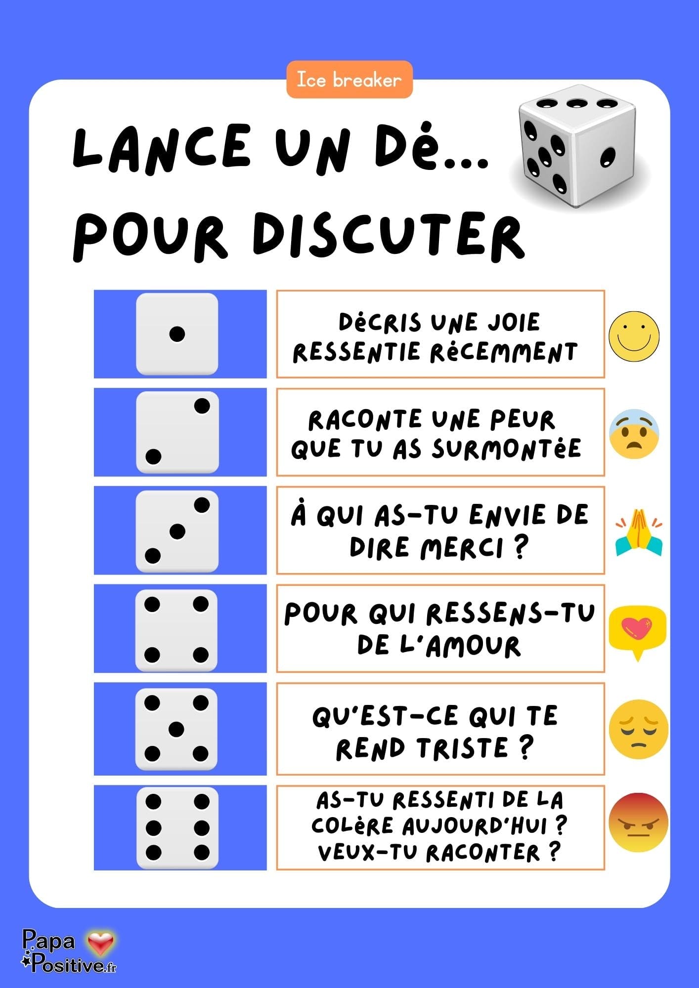 Un dé pour discuter des émotions