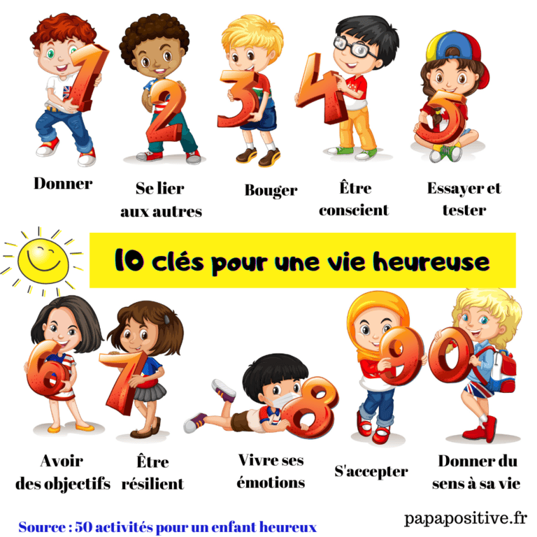 10 clés pour une vie heureuse