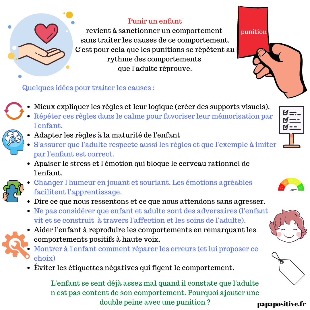 Fiche : remplacer les punitions