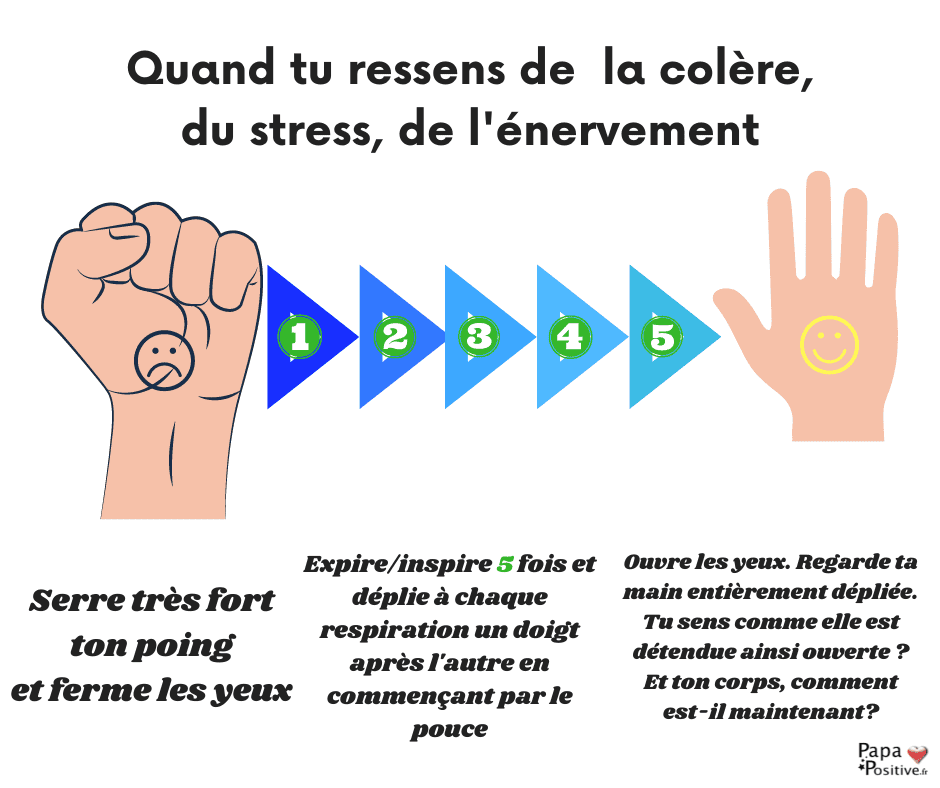 La main pour revenir au calme