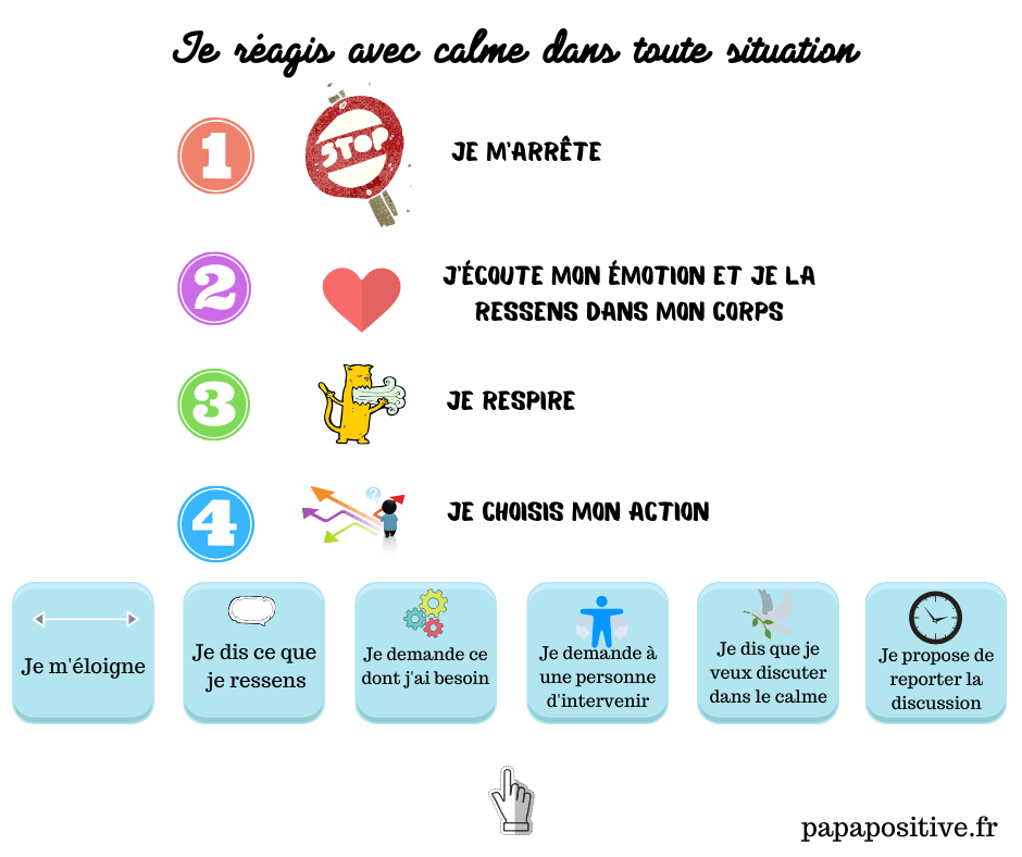 Affiche pour résoudre un conflit