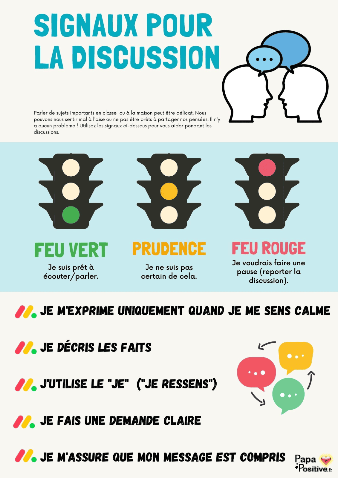 Affiche des signaux pour discuter