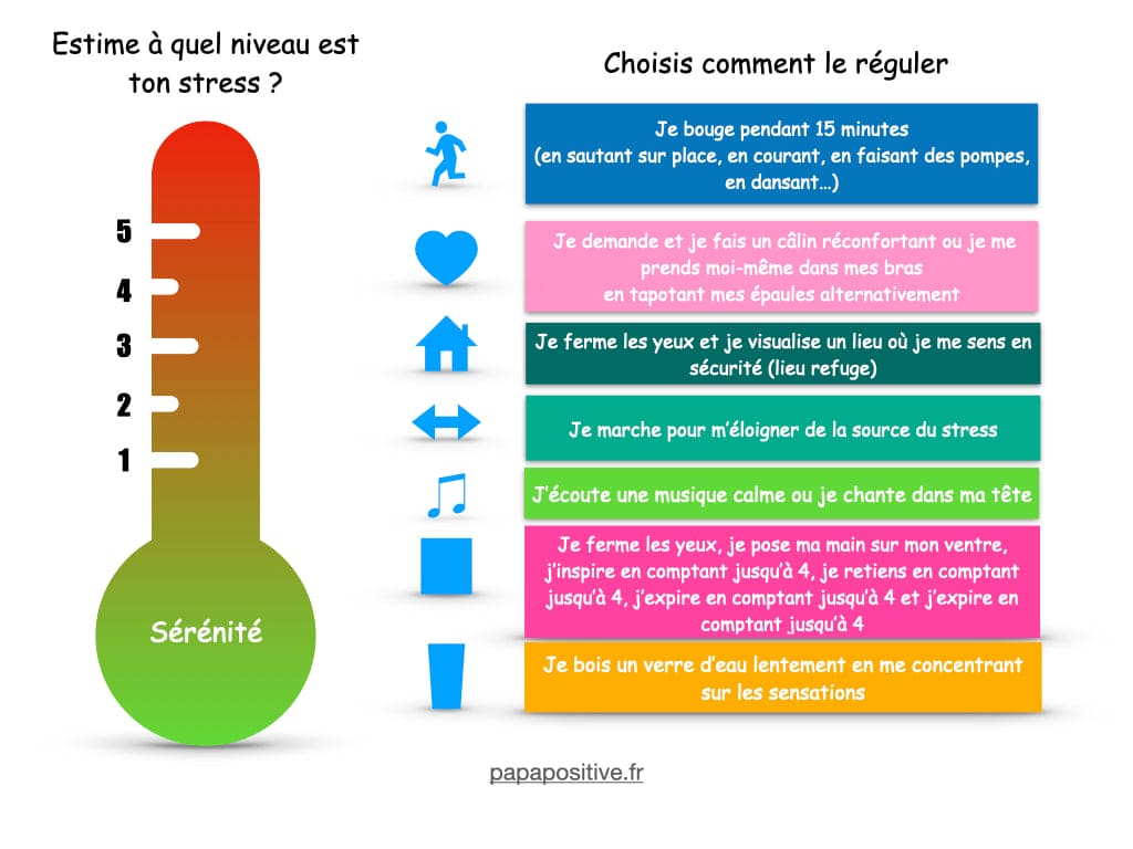 Baisse ton stress