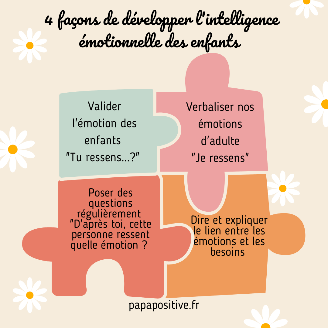 4 façons de développer l'intelligence émotionnelle des enfants