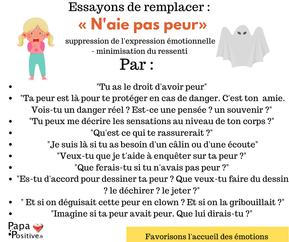 Des phrases pour remplacer "n'aie pas peur"
