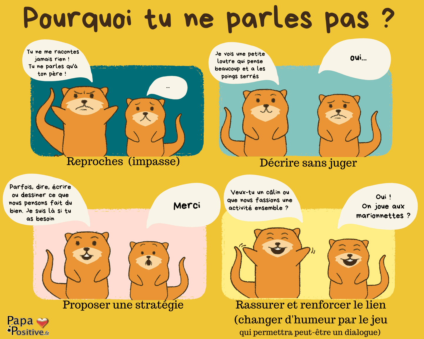 BD à discuter : pourquoi tu ne parles pas