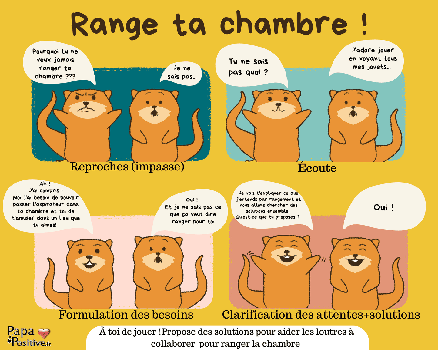BD à discuter : range ta chambre