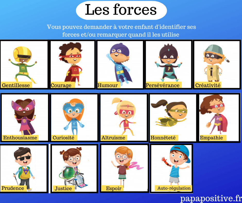Affiche 14 forces