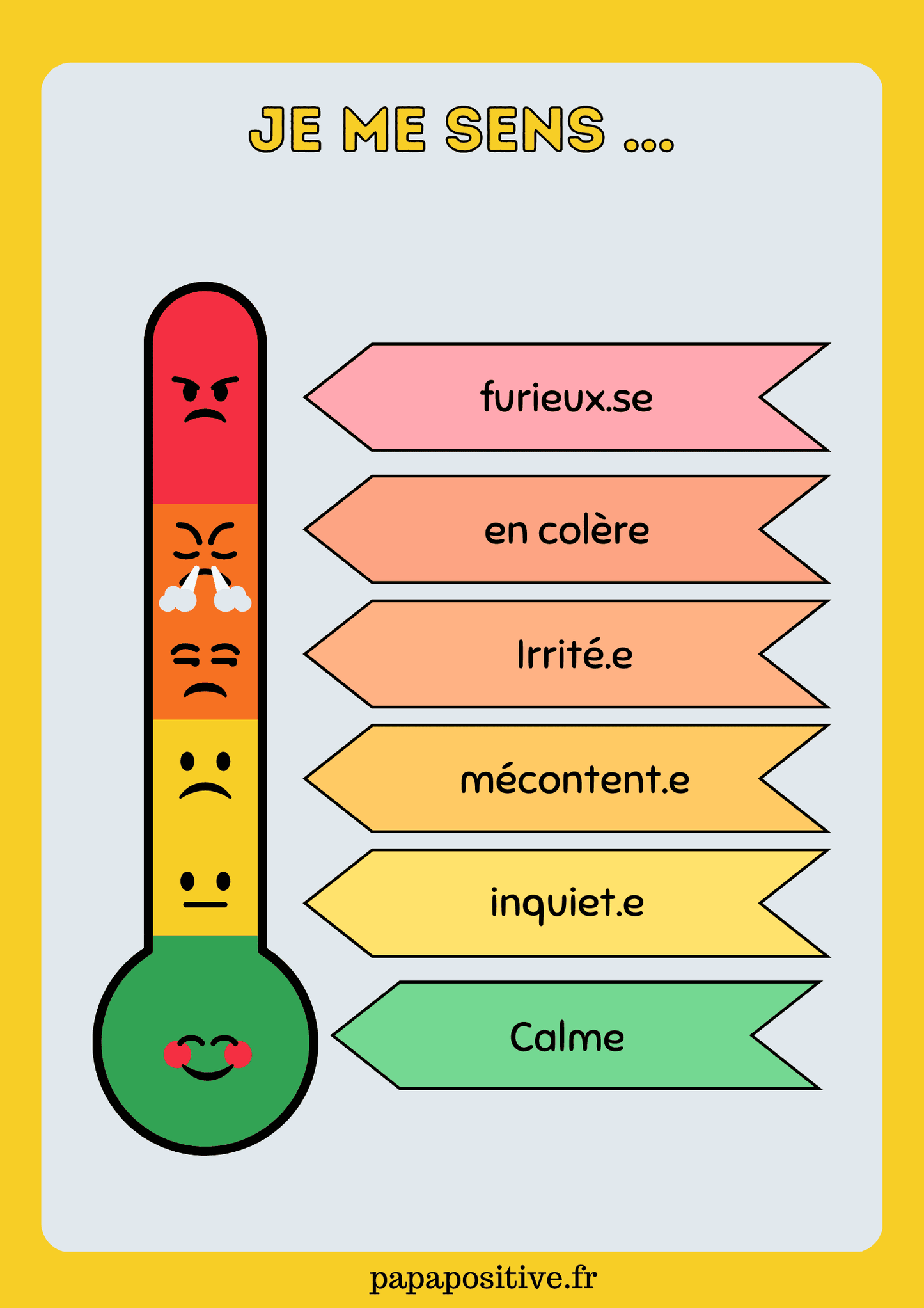 Baromètre de l'humeur simple
