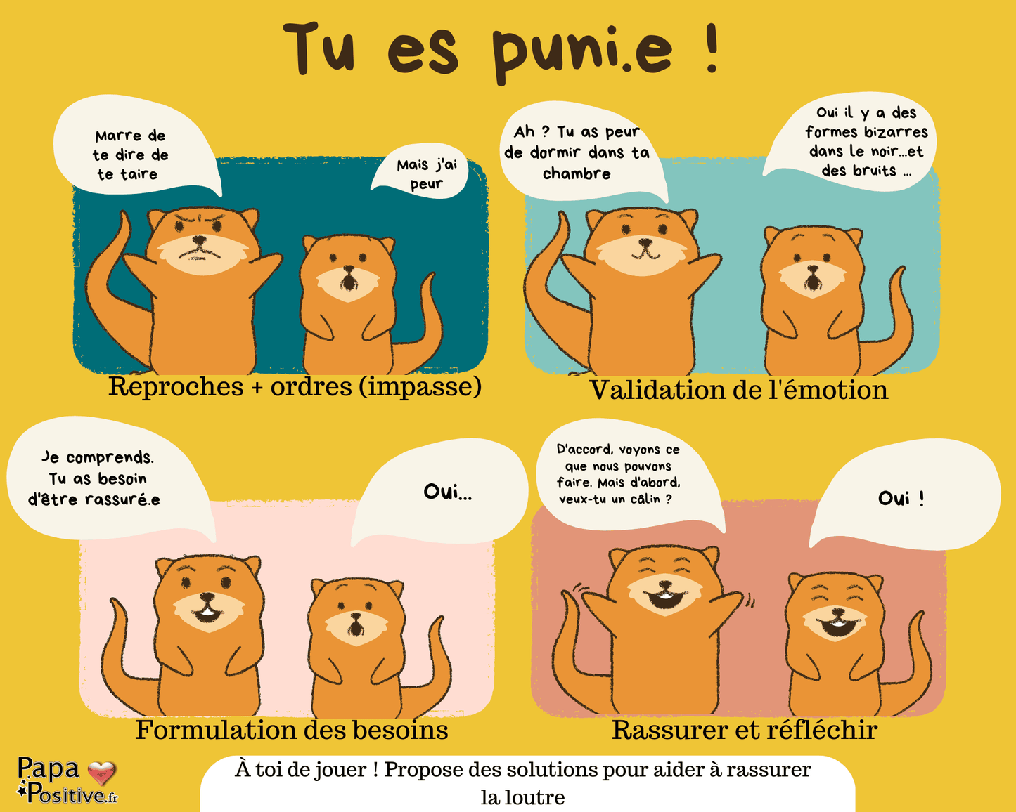 BD à discuter : tu es puni.e