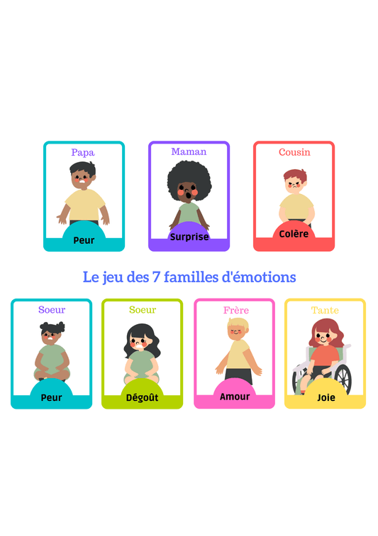 Le jeu des 7 familles d'émotions