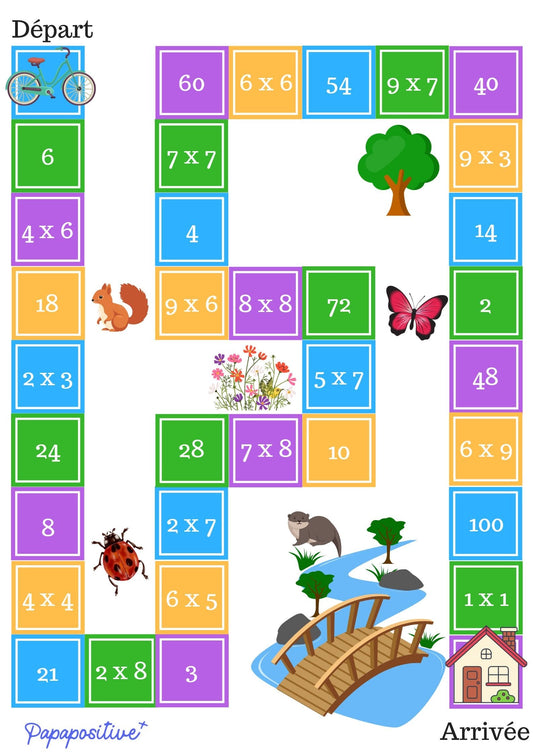 Jeu de plateau tables de multiplication