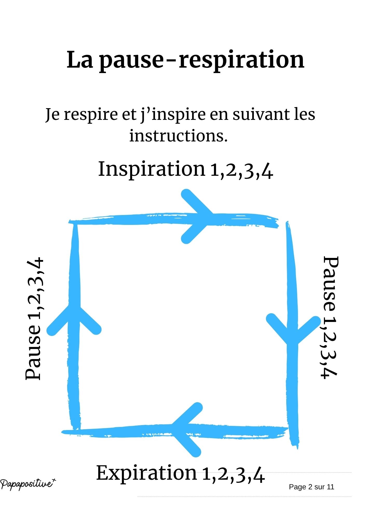 10 outils pour réduire le stress des adultes/parents