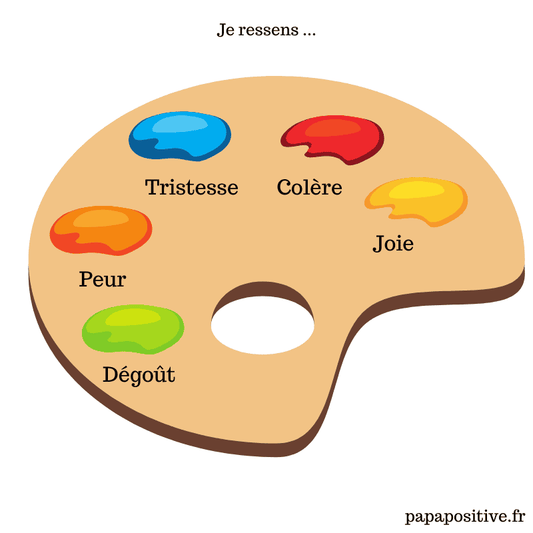 La palette des émotions