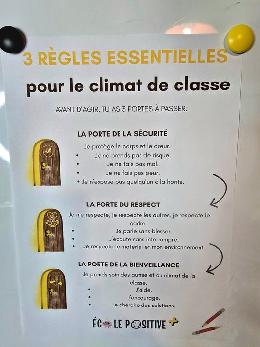 Les 3 portes : un outil pour le vivre ensemble
