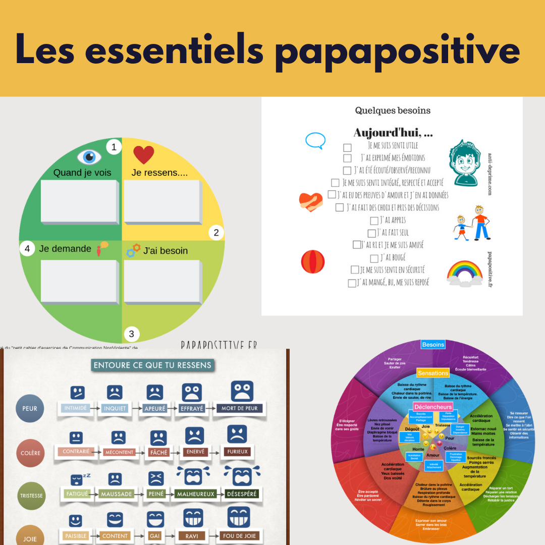 25 outils pour la régulation des émotions des enfants