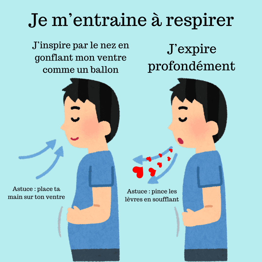 La méditation de la confiance en soi