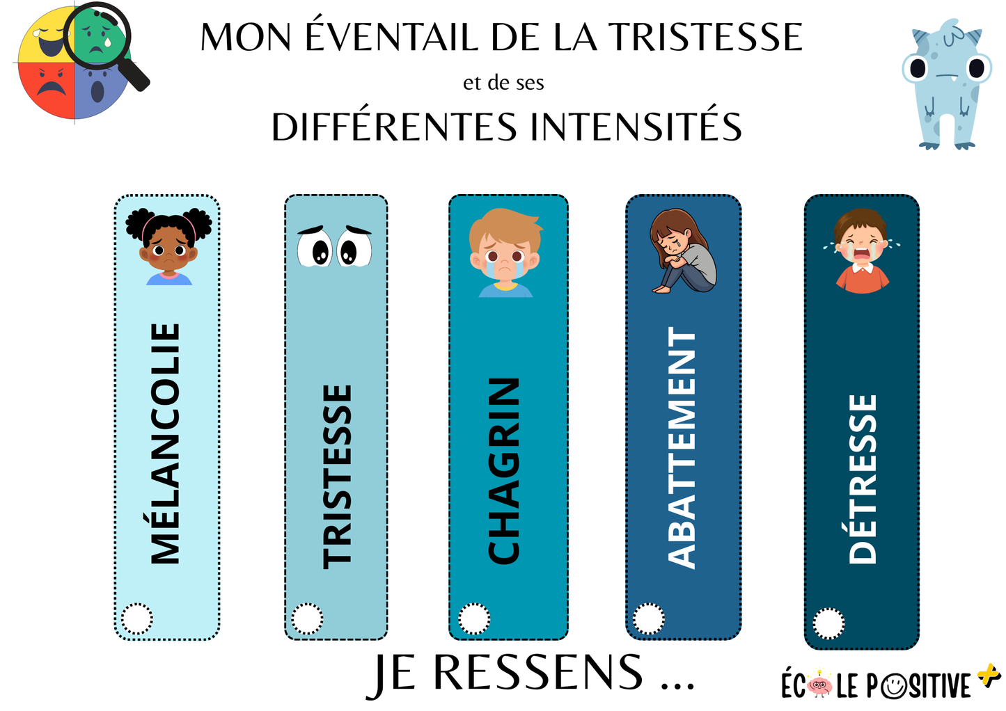 L'éventail des émotions