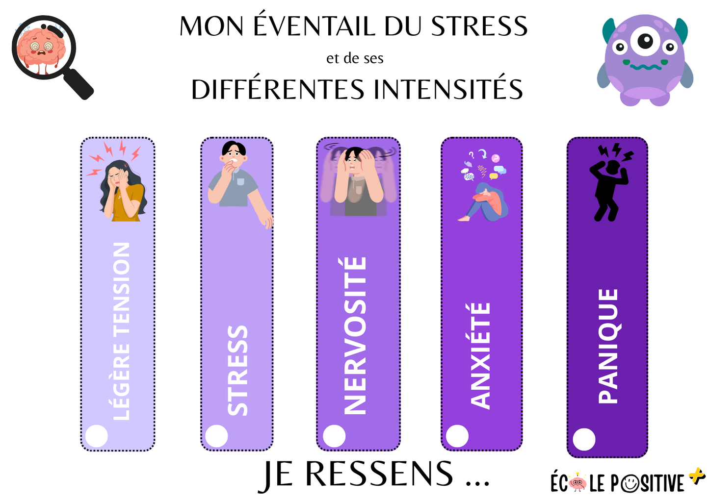 L'éventail des émotions