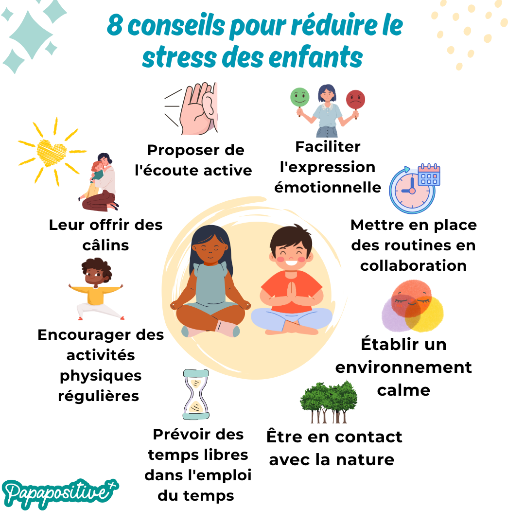 8 conseils pour réduire le stress des enfant