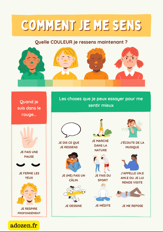 Comment je me sens (journal émotionnel)