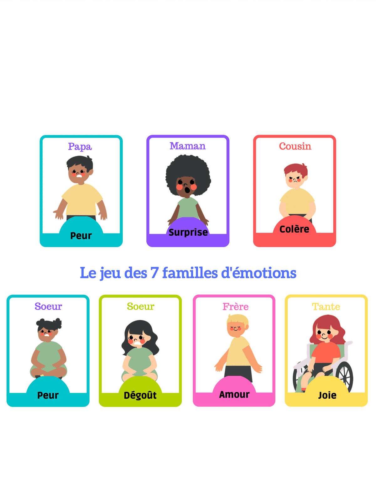 Kit Mahna — L'intelligence émotionnelle de 2 à 10 ans