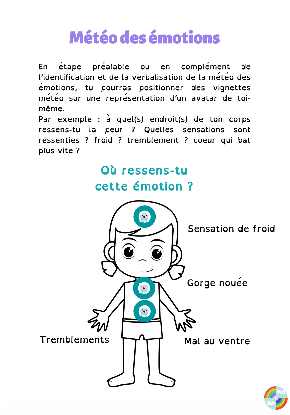Kit Mahna — L'intelligence émotionnelle de 2 à 10 ans