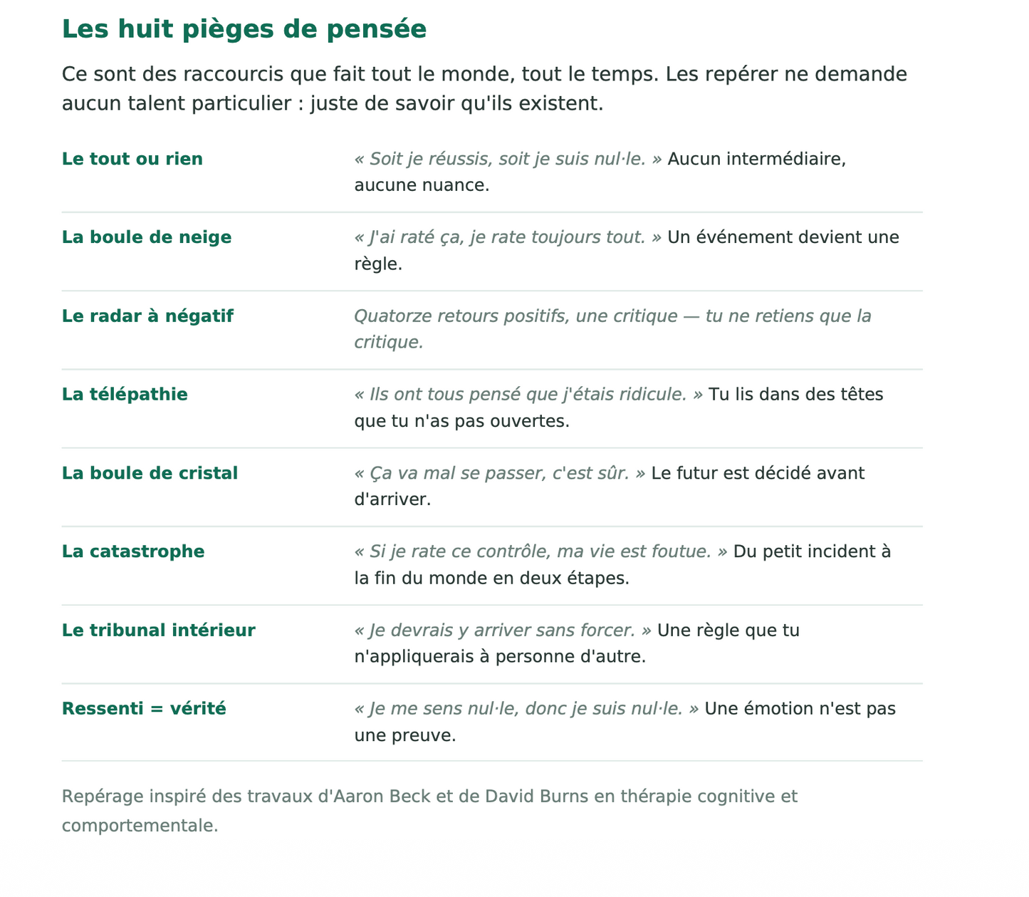 La roue des émotions et des besoins (14-18 ans)