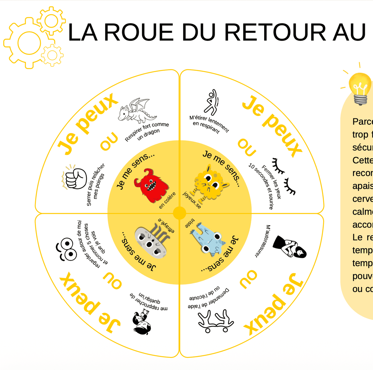 J'apprivoise mes émotions avec les créatures — Kit émotions enfant (PDF à imprimer)