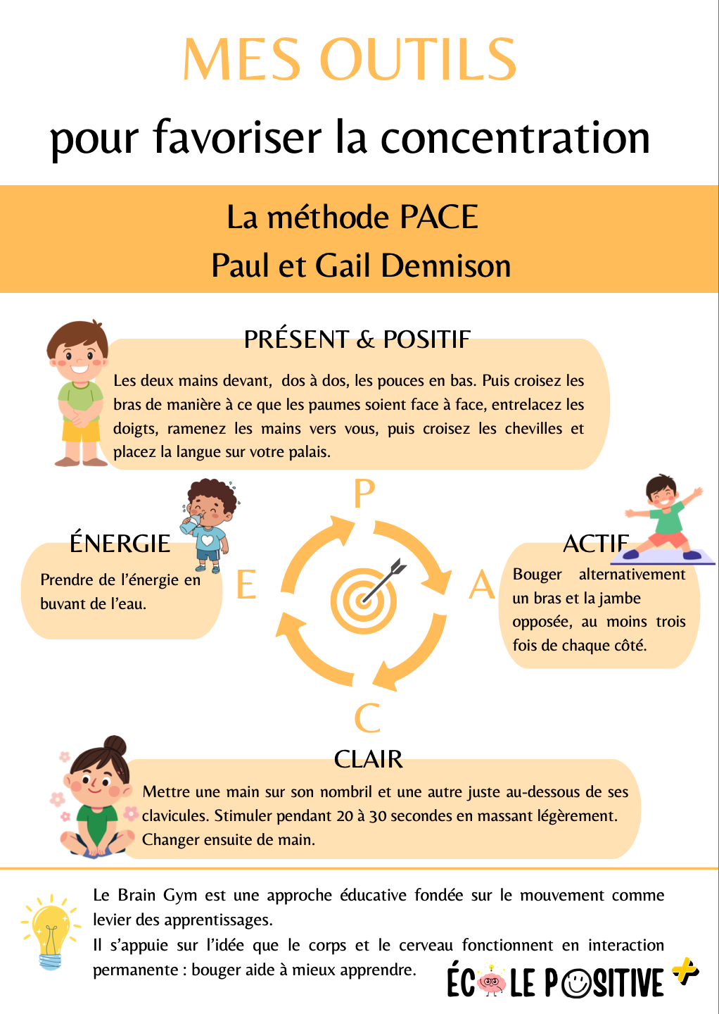 La méthode PACE pour développer la concentration des enfants
